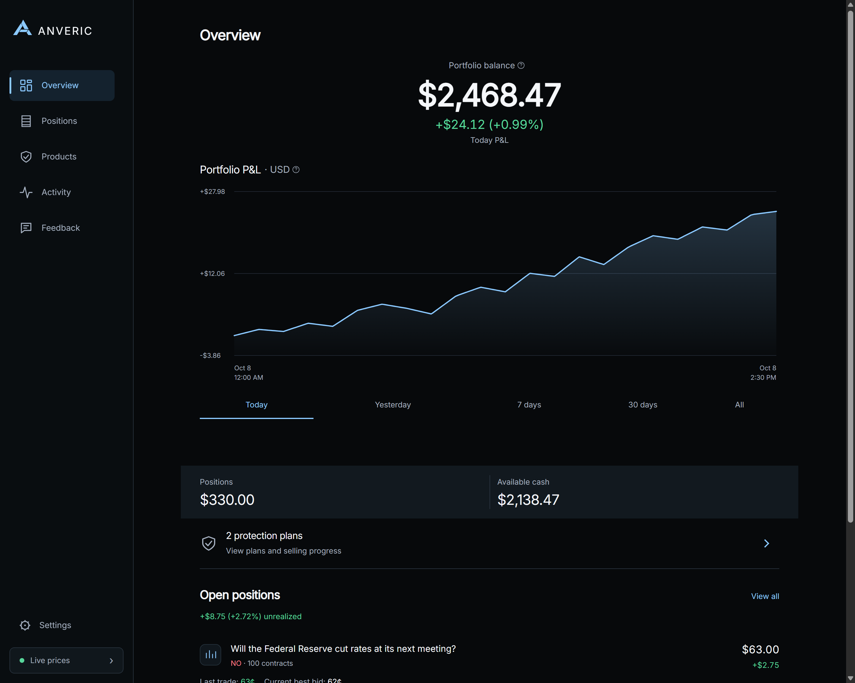 Desktop Anveric overview with illustrative data